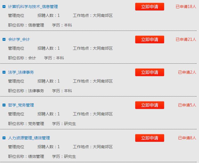 大同招聘信息_大同销售主导招聘信息 大同市南郊区闼闼木门大同经销部招聘信息 晋商人才网(3)